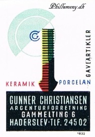 gunner_christiansen_haderslev_1832